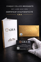 Collier Moissanite — sélection Teroci®