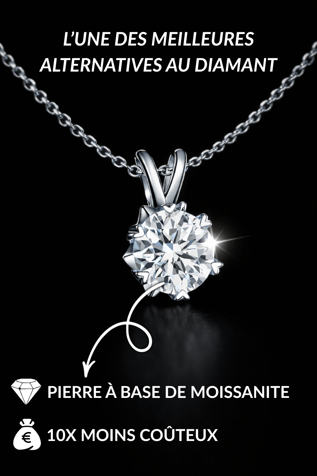 Collier Moissanite — sélection Teroci®